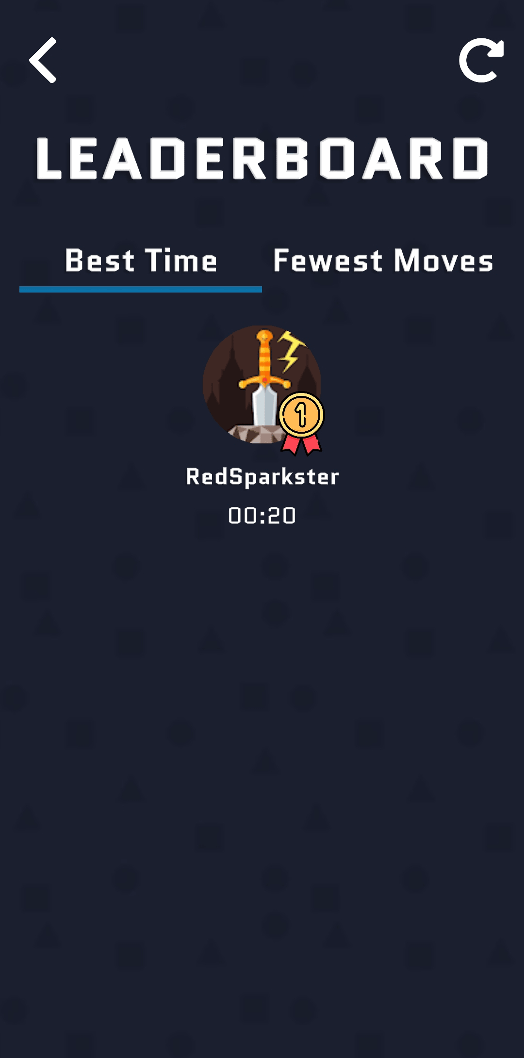 leaderboard